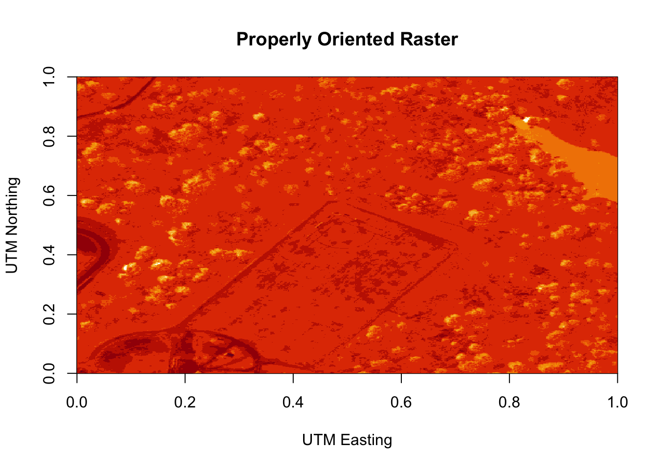 Plot of the properly oriented raster image of the band 9 data. In order to orient the image correctly, the coordinate reference system was defined and assigned to the raster object. X-axis represents the UTM Easting values, and the Y-axis represents the Northing values.