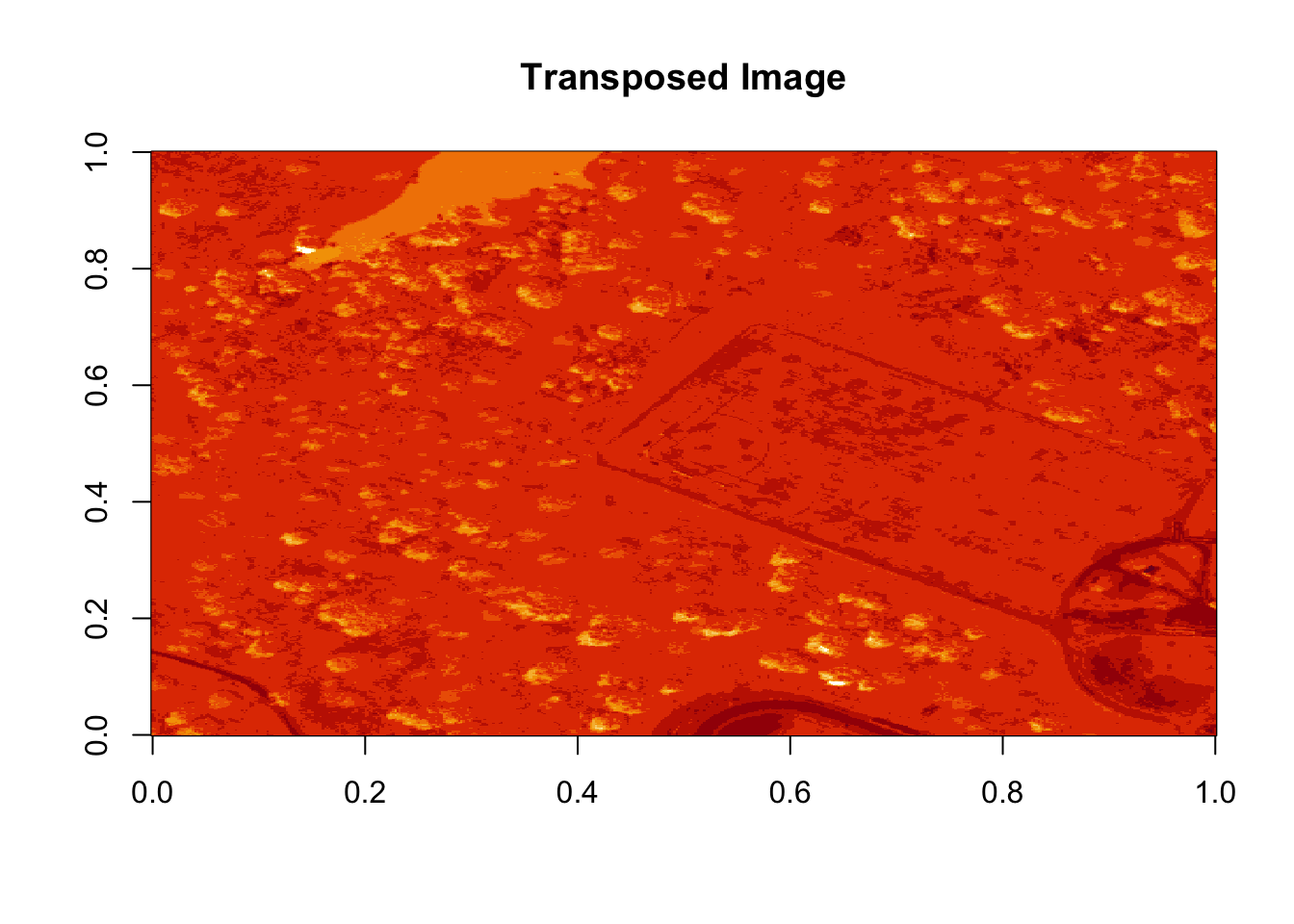 Plot showing the transposed image of the log transformed reflectance values of b9. The orientation of the image is rotated in our log transformed image, because R reads in the matrices starting from the upper left hand corner.